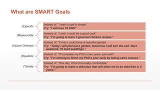 What are SMART Goals
(S)pecific
Instead of: “I want to get in shape”
Try: “I will lose 10 KGS”
(M)easurable
Instead of: “I wish I could be a good cook”
Try: “I’m going to learn 3 gourmet chicken recipes”
(A)ction Oriented
Instead of: “If only I could have a beautiful garden
Try: “Today I will plot out a garden, tomorrow I will turn the soil. Next
weekend, I’ll start seedlings.”
(R)ealistic
Instead of: “I’ll complete my PhD in two years, just wait!”
Try: “I’m striving to finish my PhD a year early by taking extra classes.”
(T)imely
Instead of: “One day, I’ll be financially comfortable.”
Try: “I’m going to make a debt plan that will allow me to be debt-free in 5
years.”
 