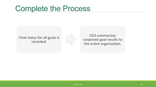 Ceo Performance Goal Example Goal Setting for CEOs | PDF