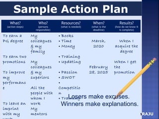 goal-setting-for-engineers-ppt