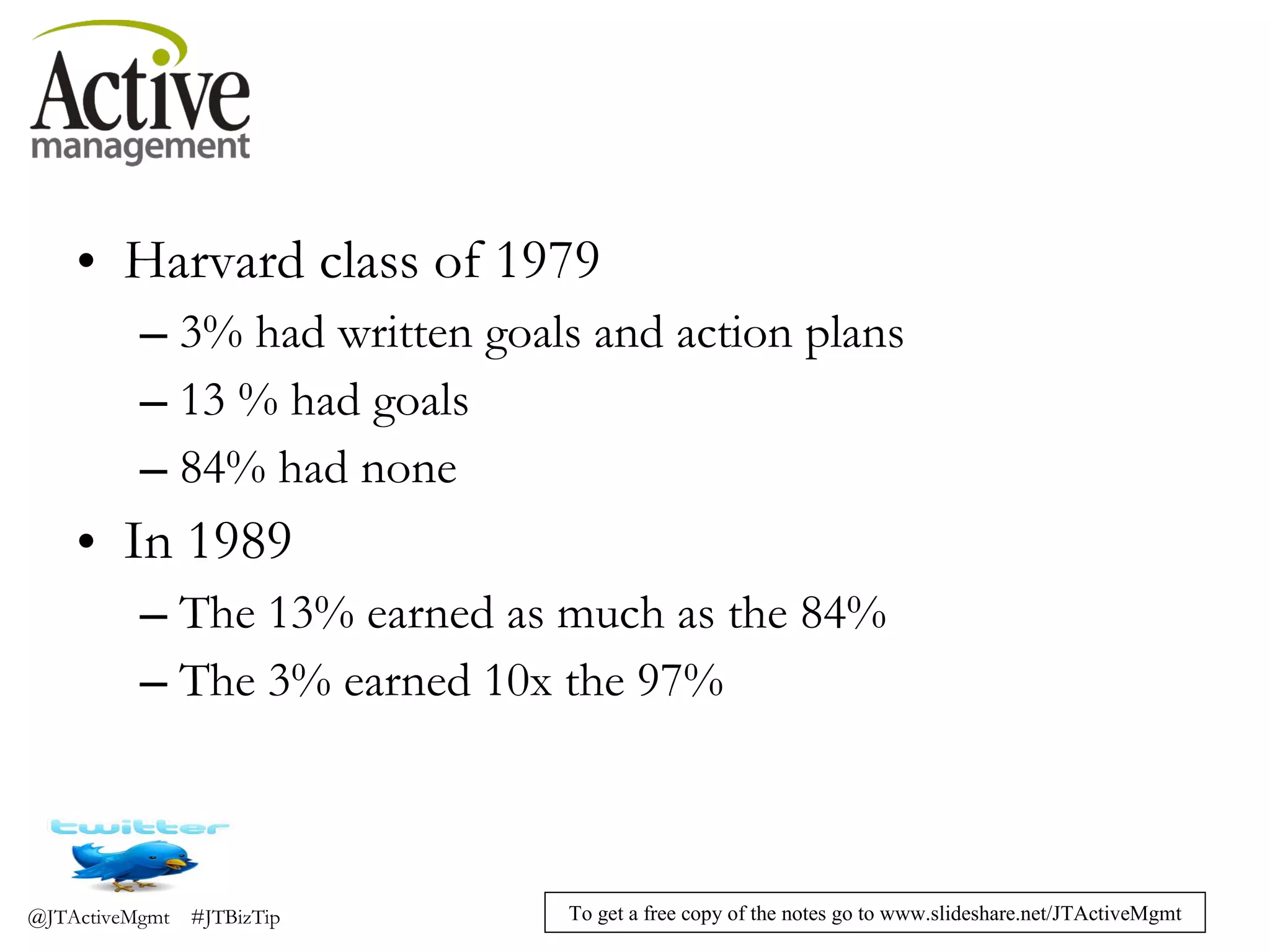Harvard class of 1979 3% had written goals and action plans 13 % had goals 84% had none In 1989 The 13% earned as much as the 84% The 3% earned 10x the 97% 