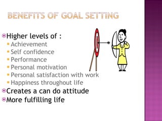 Higher levels of : Achievement Self confidence Performance Personal motivation Personal satisfaction with work Happiness throughout life Creates a can do attitude More fulfilling life 