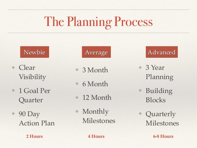 12 month business plan template image