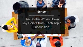 speaktme.com
Scribe
The Scribe Writes Down
Key Points from Each Topic
Discussion