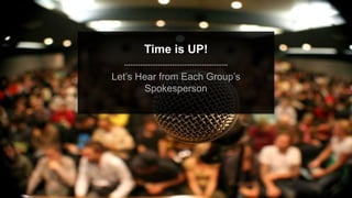 speaktme.com
Time is UP!
Let’s Hear from Each Group’s
Spokesperson