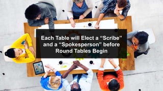 speaktme.com
Each Table will Elect a “Scribe”
and a “Spokesperson” before
Round Tables Begin