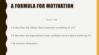 A FORMULA FOR MOTIVATION
V x E = M
• V describes the Valves (How important something to us?)
• E describes the Expectations (How confident we are about achieving it?)
• M achieves Motivation
 
