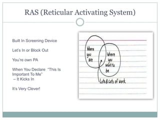 RAS (Reticular Activating System)Built In Screening DeviceLet’s In or Block OutYou’re own PAWhen You Declare  “This IsImportant To Me” – It Kicks InIt’s Very Clever! 