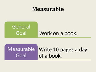 Measurable
Work on a book.
General
Goal
Write 10 pages a day
of a book.
Measurable
Goal
 