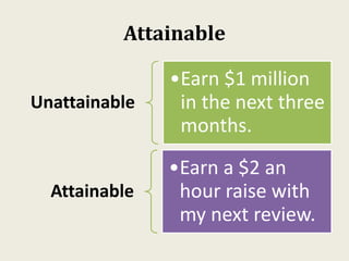 Attainable
Unattainable
•Earn $1 million
in the next three
months.
Attainable
•Earn a $2 an
hour raise with
my next review.
 