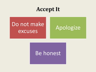 Accept It
Do not make
excuses
Apologize
Be honest
 