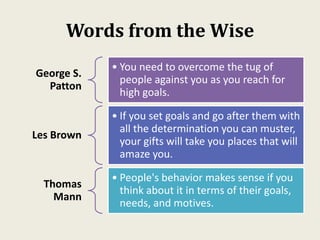 Words from the Wise
George S.
Patton
• You need to overcome the tug of
people against you as you reach for
high goals.
Les Brown
• If you set goals and go after them with
all the determination you can muster,
your gifts will take you places that will
amaze you.
Thomas
Mann
• People's behavior makes sense if you
think about it in terms of their goals,
needs, and motives.
 