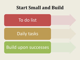 Start Small and Build
To do list
Daily tasks
Build upon successes
 