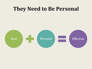 They Need to Be Personal
Goal Personal Effective
 