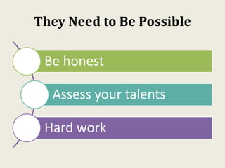 They Need to Be Possible
Be honest
Assess your talents
Hard work
 