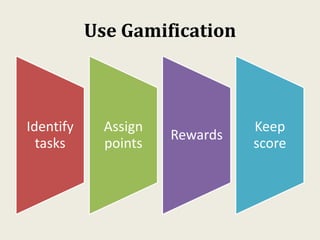 Use Gamification
Identify
tasks
Assign
points
Rewards
Keep
score
 