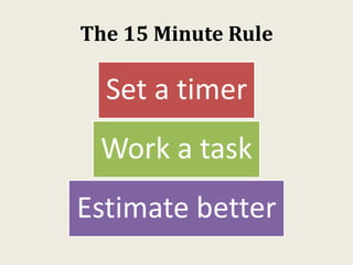 The 15 Minute Rule
Set a timer
Work a task
Estimate better
 