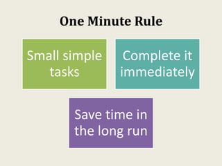 One Minute Rule
Small simple
tasks
Complete it
immediately
Save time in
the long run
 