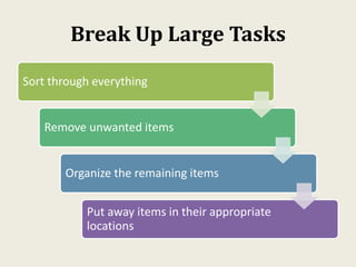 Break Up Large Tasks
Sort through everything
Remove unwanted items
Organize the remaining items
Put away items in their appropriate
locations
 