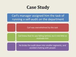 Case Study
Carl’s manager assigned him the task of
running a self-audit on the department
Carl was overwhelmed by the task
Carl knew that he was falling behind, but it did little to
motivate him
He broke the audit down into smaller segments, and
avoided chatting with people
 