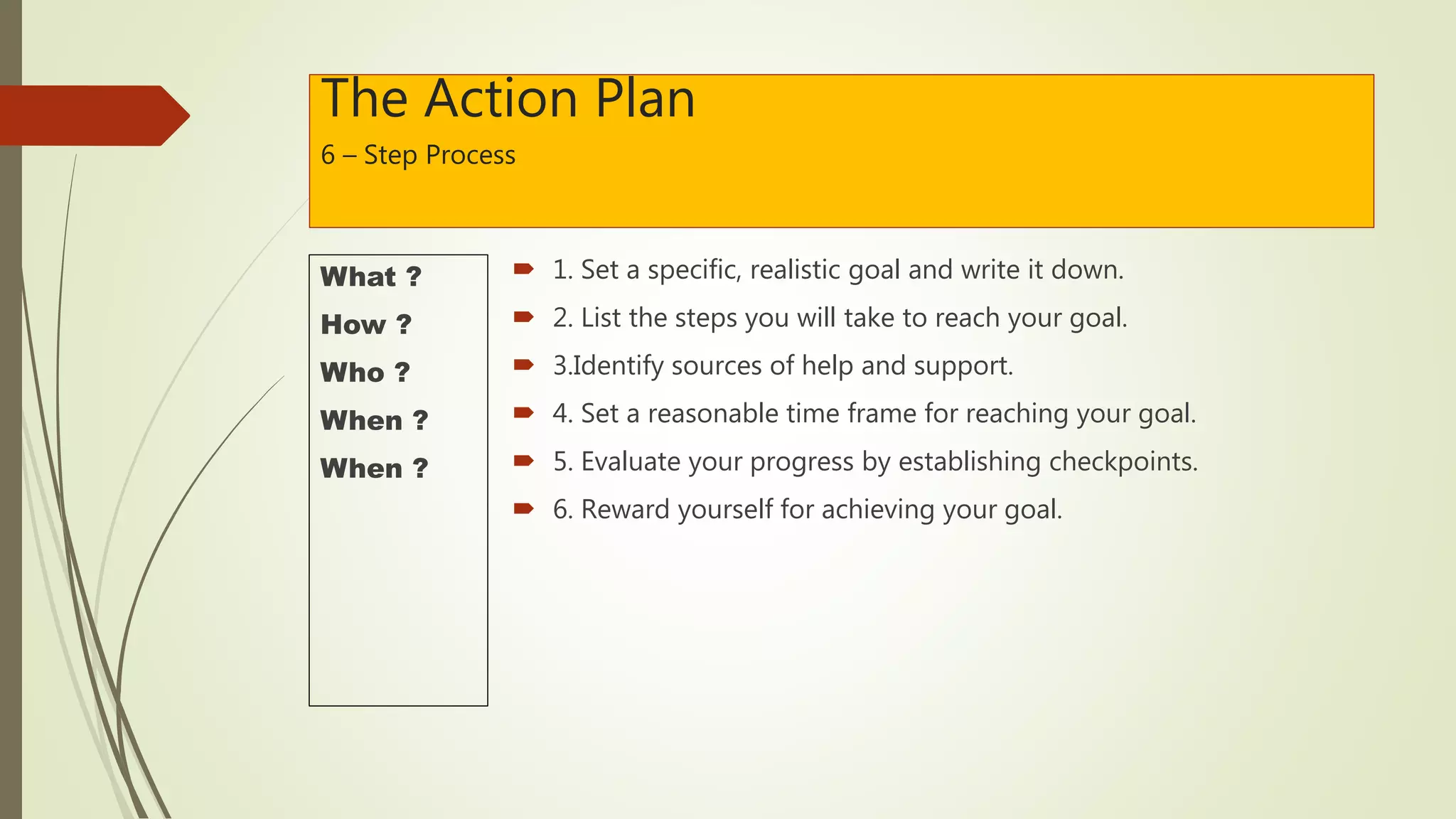 The Action Plan
6 – Step Process
What ?
How ?
Who ?
When ?
When ?
 1. Set a specific, realistic goal and write it down.
 2. List the steps you will take to reach your goal.
 3.Identify sources of help and support.
 4. Set a reasonable time frame for reaching your goal.
 5. Evaluate your progress by establishing checkpoints.
 6. Reward yourself for achieving your goal.
 