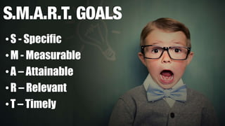 •S - Specific
•M - Measurable
•A – Attainable
•R – Relevant
•T – Timely