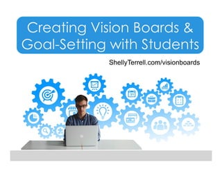 Creating Vision Boards &
Goal-Setting with Students
ShellyTerrell.com/visionboards
 