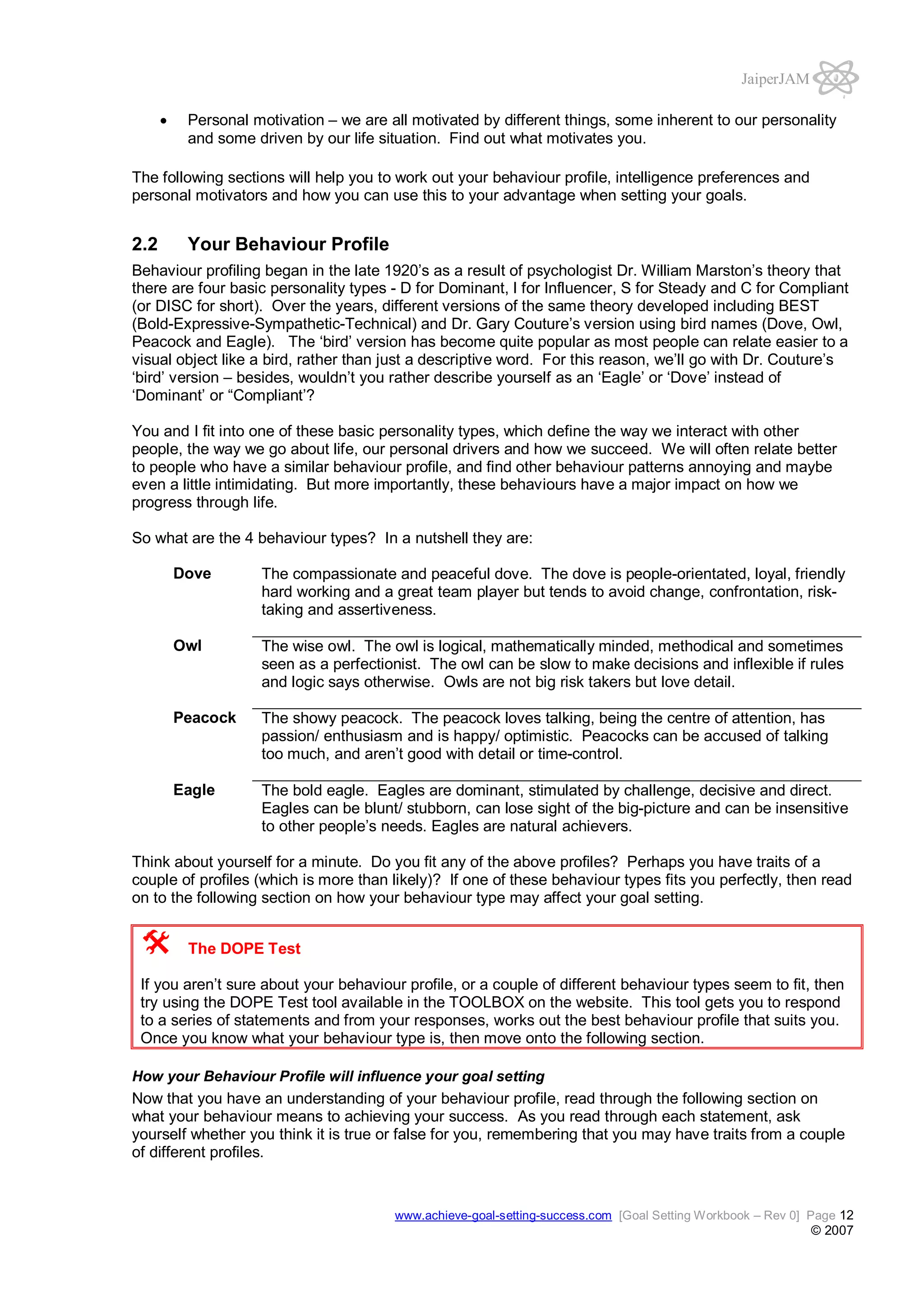 JaiperJAM
Personal motivation – we are all motivated by different things, some inherent to our personality
and some driven by our life situation. Find out what motivates you.
The following sections will help you to work out your behaviour profile, intelligence preferences and
personal motivators and how you can use this to your advantage when setting your goals.

2.2

Your Behaviour Profile

Behaviour profiling began in the late 1920’s as a result of psychologist Dr. William Marston’s theory that
there are four basic personality types - D for Dominant, I for Influencer, S for Steady and C for Compliant
(or DISC for short). Over the years, different versions of the same theory developed including BEST
(Bold-Expressive-Sympathetic-Technical) and Dr. Gary Couture’s version using bird names (Dove, Owl,
Peacock and Eagle). The ‘bird’ version has become quite popular as most people can relate easier to a
visual object like a bird, rather than just a descriptive word. For this reason, we’ll go with Dr. Couture’s
‘bird’ version – besides, wouldn’t you rather describe yourself as an ‘Eagle’ or ‘Dove’ instead of
‘Dominant’ or “Compliant’?
You and I fit into one of these basic personality types, which define the way we interact with other
people, the way we go about life, our personal drivers and how we succeed. We will often relate better
to people who have a similar behaviour profile, and find other behaviour patterns annoying and maybe
even a little intimidating. But more importantly, these behaviours have a major impact on how we
progress through life.
So what are the 4 behaviour types? In a nutshell they are:
Dove

The compassionate and peaceful dove. The dove is people-orientated, loyal, friendly
hard working and a great team player but tends to avoid change, confrontation, risktaking and assertiveness.

Owl

The wise owl. The owl is logical, mathematically minded, methodical and sometimes
seen as a perfectionist. The owl can be slow to make decisions and inflexible if rules
and logic says otherwise. Owls are not big risk takers but love detail.

Peacock

The showy peacock. The peacock loves talking, being the centre of attention, has
passion/ enthusiasm and is happy/ optimistic. Peacocks can be accused of talking
too much, and aren’t good with detail or time-control.

Eagle

The bold eagle. Eagles are dominant, stimulated by challenge, decisive and direct.
Eagles can be blunt/ stubborn, can lose sight of the big-picture and can be insensitive
to other people’s needs. Eagles are natural achievers.

Think about yourself for a minute. Do you fit any of the above profiles? Perhaps you have traits of a
couple of profiles (which is more than likely)? If one of these behaviour types fits you perfectly, then read
on to the following section on how your behaviour type may affect your goal setting.
The DOPE Test
If you aren’t sure about your behaviour profile, or a couple of different behaviour types seem to fit, then
try using the DOPE Test tool available in the TOOLBOX on the website. This tool gets you to respond
to a series of statements and from your responses, works out the best behaviour profile that suits you.
Once you know what your behaviour type is, then move onto the following section.
How your Behaviour Profile will influence your goal setting

Now that you have an understanding of your behaviour profile, read through the following section on
what your behaviour means to achieving your success. As you read through each statement, ask
yourself whether you think it is true or false for you, remembering that you may have traits from a couple
of different profiles.

www.achieve-goal-setting-success.com [Goal Setting Workbook – Rev 0] Page 12

© 2007

 
