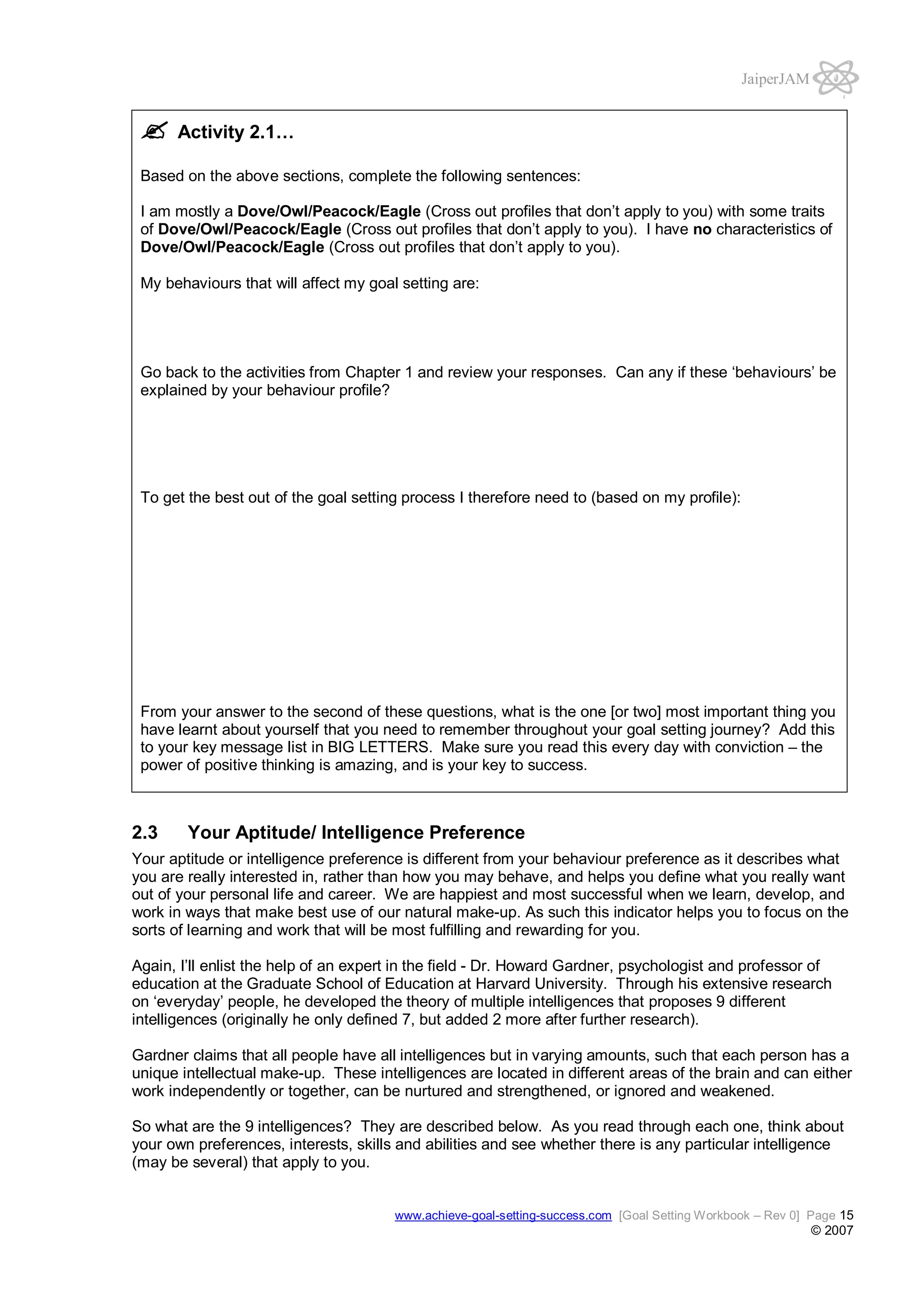 JaiperJAM

Activity 2.1…
Based on the above sections, complete the following sentences:
I am mostly a Dove/Owl/Peacock/Eagle (Cross out profiles that don’t apply to you) with some traits
of Dove/Owl/Peacock/Eagle (Cross out profiles that don’t apply to you). I have no characteristics of
Dove/Owl/Peacock/Eagle (Cross out profiles that don’t apply to you).
My behaviours that will affect my goal setting are:

Go back to the activities from Chapter 1 and review your responses. Can any if these ‘behaviours’ be
explained by your behaviour profile?

To get the best out of the goal setting process I therefore need to (based on my profile):

From your answer to the second of these questions, what is the one [or two] most important thing you
have learnt about yourself that you need to remember throughout your goal setting journey? Add this
to your key message list in BIG LETTERS. Make sure you read this every day with conviction – the
power of positive thinking is amazing, and is your key to success.

2.3

Your Aptitude/ Intelligence Preference

Your aptitude or intelligence preference is different from your behaviour preference as it describes what
you are really interested in, rather than how you may behave, and helps you define what you really want
out of your personal life and career. We are happiest and most successful when we learn, develop, and
work in ways that make best use of our natural make-up. As such this indicator helps you to focus on the
sorts of learning and work that will be most fulfilling and rewarding for you.
Again, I’ll enlist the help of an expert in the field - Dr. Howard Gardner, psychologist and professor of
education at the Graduate School of Education at Harvard University. Through his extensive research
on ‘everyday’ people, he developed the theory of multiple intelligences that proposes 9 different
intelligences (originally he only defined 7, but added 2 more after further research).
Gardner claims that all people have all intelligences but in varying amounts, such that each person has a
unique intellectual make-up. These intelligences are located in different areas of the brain and can either
work independently or together, can be nurtured and strengthened, or ignored and weakened.
So what are the 9 intelligences? They are described below. As you read through each one, think about
your own preferences, interests, skills and abilities and see whether there is any particular intelligence
(may be several) that apply to you.

www.achieve-goal-setting-success.com [Goal Setting Workbook – Rev 0] Page 15

© 2007

 