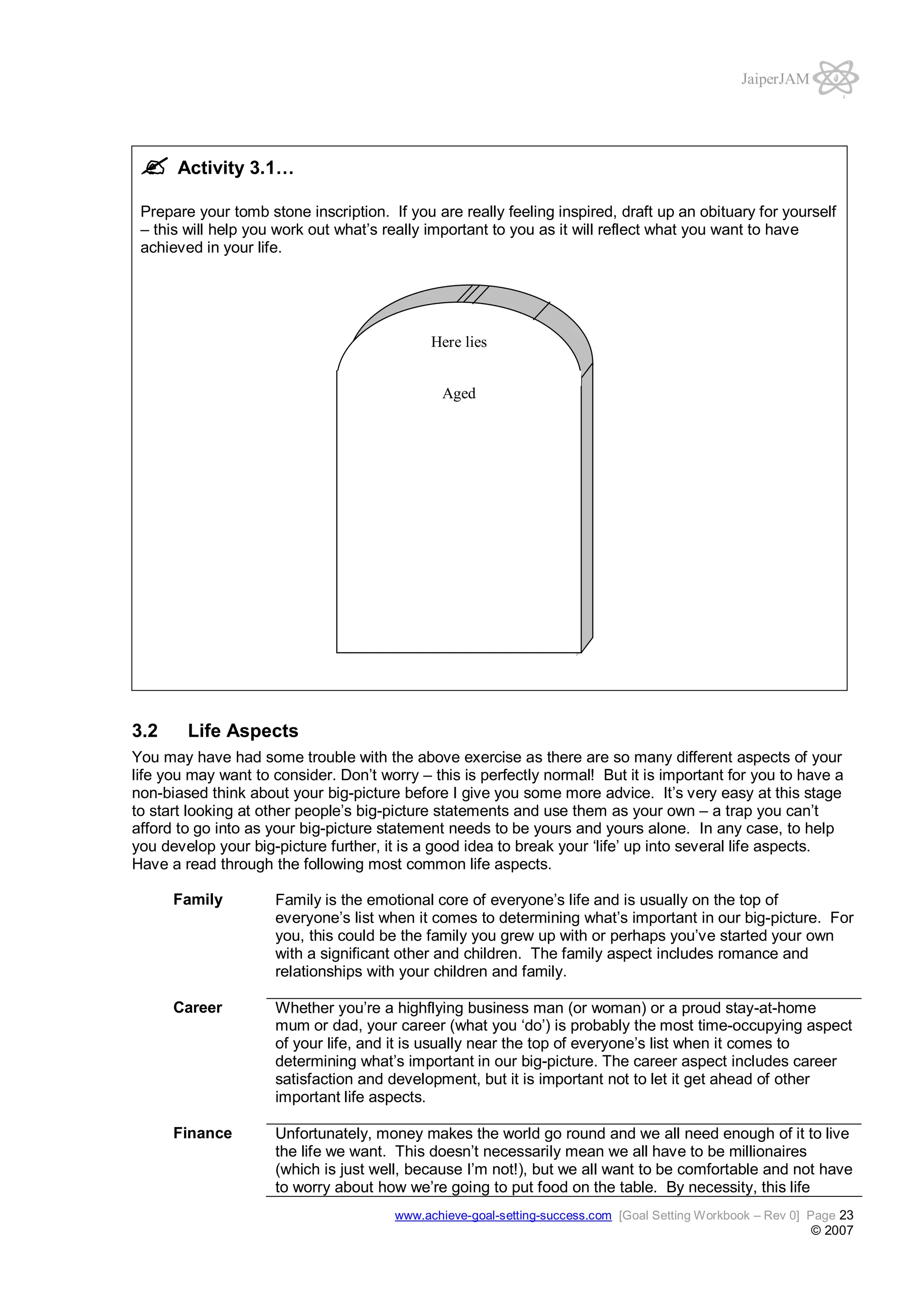 JaiperJAM

Activity 3.1…
Prepare your tomb stone inscription. If you are really feeling inspired, draft up an obituary for yourself
– this will help you work out what’s really important to you as it will reflect what you want to have
achieved in your life.

Here lies
Aged

3.2

Life Aspects

You may have had some trouble with the above exercise as there are so many different aspects of your
life you may want to consider. Don’t worry – this is perfectly normal! But it is important for you to have a
non-biased think about your big-picture before I give you some more advice. It’s very easy at this stage
to start looking at other people’s big-picture statements and use them as your own – a trap you can’t
afford to go into as your big-picture statement needs to be yours and yours alone. In any case, to help
you develop your big-picture further, it is a good idea to break your ‘life’ up into several life aspects.
Have a read through the following most common life aspects.
Family

Family is the emotional core of everyone’s life and is usually on the top of
everyone’s list when it comes to determining what’s important in our big-picture. For
you, this could be the family you grew up with or perhaps you’ve started your own
with a significant other and children. The family aspect includes romance and
relationships with your children and family.

Career

Whether you’re a highflying business man (or woman) or a proud stay-at-home
mum or dad, your career (what you ‘do’) is probably the most time-occupying aspect
of your life, and it is usually near the top of everyone’s list when it comes to
determining what’s important in our big-picture. The career aspect includes career
satisfaction and development, but it is important not to let it get ahead of other
important life aspects.

Finance

Unfortunately, money makes the world go round and we all need enough of it to live
the life we want. This doesn’t necessarily mean we all have to be millionaires
(which is just well, because I’m not!), but we all want to be comfortable and not have
to worry about how we’re going to put food on the table. By necessity, this life
www.achieve-goal-setting-success.com [Goal Setting Workbook – Rev 0] Page 23

© 2007

 