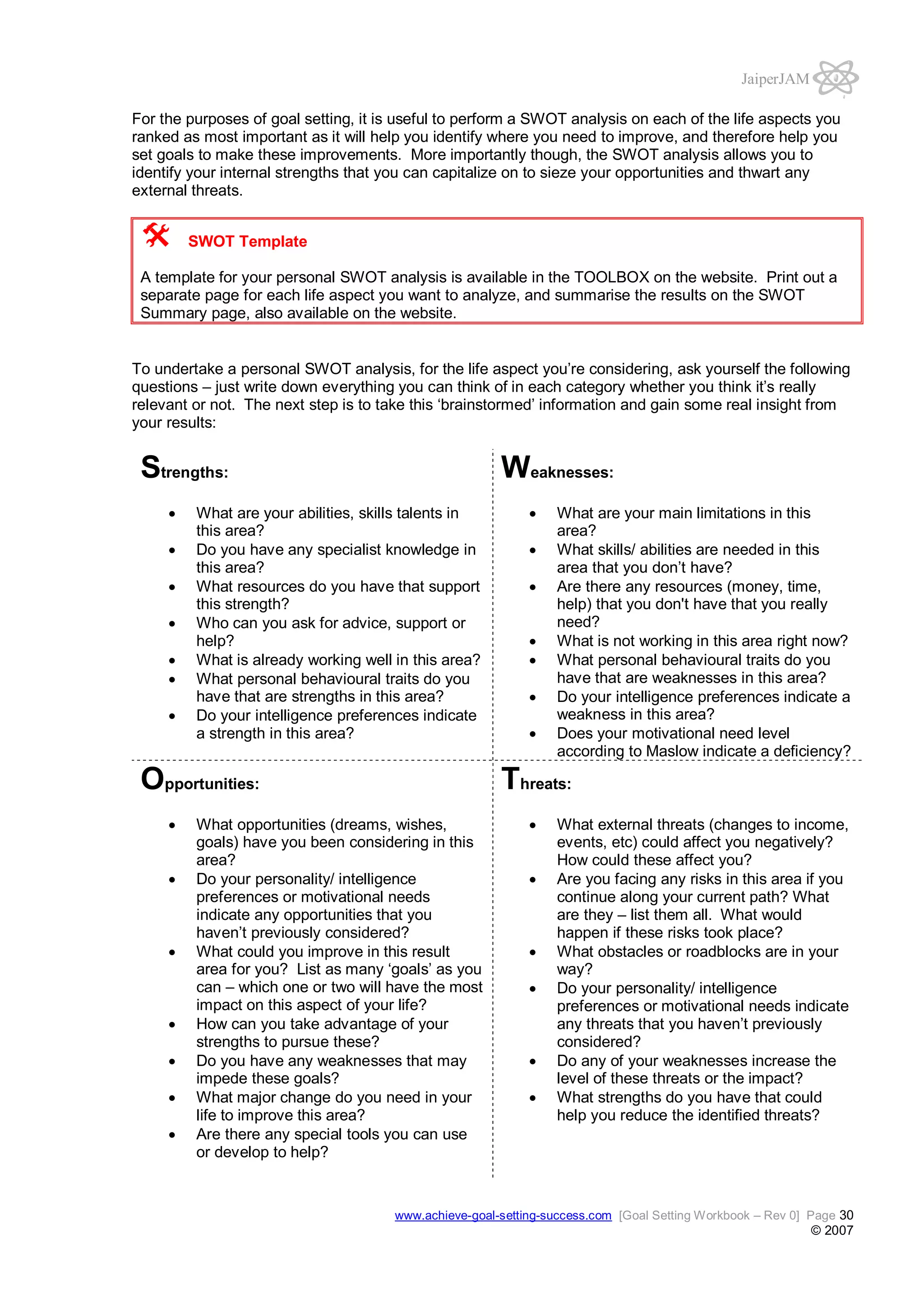 JaiperJAM
For the purposes of goal setting, it is useful to perform a SWOT analysis on each of the life aspects you
ranked as most important as it will help you identify where you need to improve, and therefore help you
set goals to make these improvements. More importantly though, the SWOT analysis allows you to
identify your internal strengths that you can capitalize on to sieze your opportunities and thwart any
external threats.
SWOT Template
A template for your personal SWOT analysis is available in the TOOLBOX on the website. Print out a
separate page for each life aspect you want to analyze, and summarise the results on the SWOT
Summary page, also available on the website.

To undertake a personal SWOT analysis, for the life aspect you’re considering, ask yourself the following
questions – just write down everything you can think of in each category whether you think it’s really
relevant or not. The next step is to take this ‘brainstormed’ information and gain some real insight from
your results:

Strengths:

Weaknesses:

What are your abilities, skills talents in
this area?
Do you have any specialist knowledge in
this area?
What resources do you have that support
this strength?
Who can you ask for advice, support or
help?
What is already working well in this area?
What personal behavioural traits do you
have that are strengths in this area?
Do your intelligence preferences indicate
a strength in this area?

What are your main limitations in this
area?
What skills/ abilities are needed in this
area that you don’t have?
Are there any resources (money, time,
help) that you don't have that you really
need?
What is not working in this area right now?
What personal behavioural traits do you
have that are weaknesses in this area?
Do your intelligence preferences indicate a
weakness in this area?
Does your motivational need level
according to Maslow indicate a deficiency?

Threats:

Opportunities:
What opportunities (dreams, wishes,
goals) have you been considering in this
area?
Do your personality/ intelligence
preferences or motivational needs
indicate any opportunities that you
haven’t previously considered?
What could you improve in this result
area for you? List as many ‘goals’ as you
can – which one or two will have the most
impact on this aspect of your life?
How can you take advantage of your
strengths to pursue these?
Do you have any weaknesses that may
impede these goals?
What major change do you need in your
life to improve this area?
Are there any special tools you can use
or develop to help?

What external threats (changes to income,
events, etc) could affect you negatively?
How could these affect you?
Are you facing any risks in this area if you
continue along your current path? What
are they – list them all. What would
happen if these risks took place?
What obstacles or roadblocks are in your
way?
Do your personality/ intelligence
preferences or motivational needs indicate
any threats that you haven’t previously
considered?
Do any of your weaknesses increase the
level of these threats or the impact?
What strengths do you have that could
help you reduce the identified threats?

www.achieve-goal-setting-success.com [Goal Setting Workbook – Rev 0] Page 30

© 2007

 