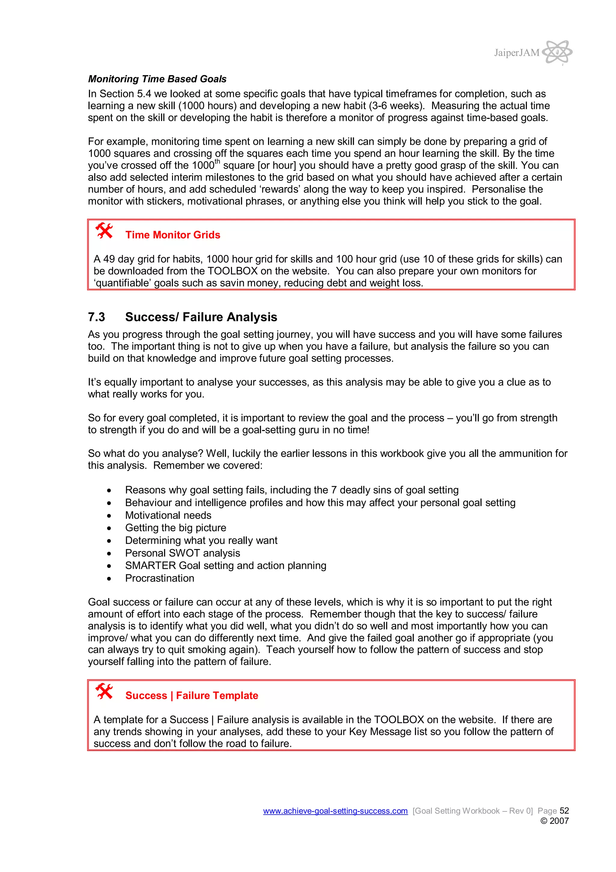 JaiperJAM
Monitoring Time Based Goals

In Section 5.4 we looked at some specific goals that have typical timeframes for completion, such as
learning a new skill (1000 hours) and developing a new habit (3-6 weeks). Measuring the actual time
spent on the skill or developing the habit is therefore a monitor of progress against time-based goals.
For example, monitoring time spent on learning a new skill can simply be done by preparing a grid of
1000 squares and crossing off the squares each time you spend an hour learning the skill. By the time
you’ve crossed off the 1000th square [or hour] you should have a pretty good grasp of the skill. You can
also add selected interim milestones to the grid based on what you should have achieved after a certain
number of hours, and add scheduled ‘rewards’ along the way to keep you inspired. Personalise the
monitor with stickers, motivational phrases, or anything else you think will help you stick to the goal.
Time Monitor Grids
A 49 day grid for habits, 1000 hour grid for skills and 100 hour grid (use 10 of these grids for skills) can
be downloaded from the TOOLBOX on the website. You can also prepare your own monitors for
‘quantifiable’ goals such as savin money, reducing debt and weight loss.

7.3

Success/ Failure Analysis

As you progress through the goal setting journey, you will have success and you will have some failures
too. The important thing is not to give up when you have a failure, but analysis the failure so you can
build on that knowledge and improve future goal setting processes.
It’s equally important to analyse your successes, as this analysis may be able to give you a clue as to
what really works for you.
So for every goal completed, it is important to review the goal and the process – you’ll go from strength
to strength if you do and will be a goal-setting guru in no time!
So what do you analyse? Well, luckily the earlier lessons in this workbook give you all the ammunition for
this analysis. Remember we covered:
Reasons why goal setting fails, including the 7 deadly sins of goal setting
Behaviour and intelligence profiles and how this may affect your personal goal setting
Motivational needs
Getting the big picture
Determining what you really want
Personal SWOT analysis
SMARTER Goal setting and action planning
Procrastination
Goal success or failure can occur at any of these levels, which is why it is so important to put the right
amount of effort into each stage of the process. Remember though that the key to success/ failure
analysis is to identify what you did well, what you didn’t do so well and most importantly how you can
improve/ what you can do differently next time. And give the failed goal another go if appropriate (you
can always try to quit smoking again). Teach yourself how to follow the pattern of success and stop
yourself falling into the pattern of failure.
Success | Failure Template
A template for a Success | Failure analysis is available in the TOOLBOX on the website. If there are
any trends showing in your analyses, add these to your Key Message list so you follow the pattern of
success and don’t follow the road to failure.

www.achieve-goal-setting-success.com [Goal Setting Workbook – Rev 0] Page 52

© 2007

 