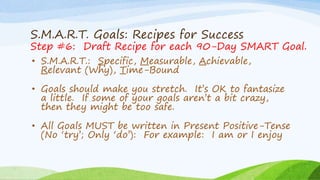 S.M.A.R.T. Goals:
Create “Your
Biggest Winner
Cookbook” for
Success
 