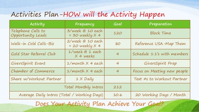event proposal sample