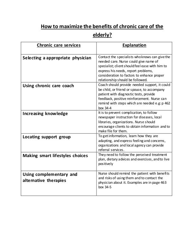 Goals for chronic care for elderly clients