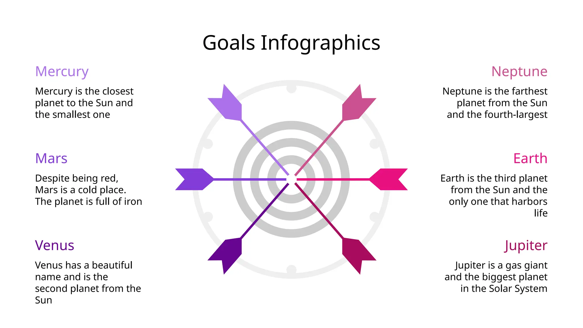 Goals Infographics
Jupiter
Jupiter is a gas giant
and the biggest planet
in the Solar System
Neptune
Neptune is the farthest
planet from the Sun
and the fourth-largest
Venus
Venus has a beautiful
name and is the
second planet from the
Sun
Mars
Despite being red,
Mars is a cold place.
The planet is full of iron
Earth
Earth is the third planet
from the Sun and the
only one that harbors
life
Mercury is the closest
planet to the Sun and
the smallest one
Mercury
 