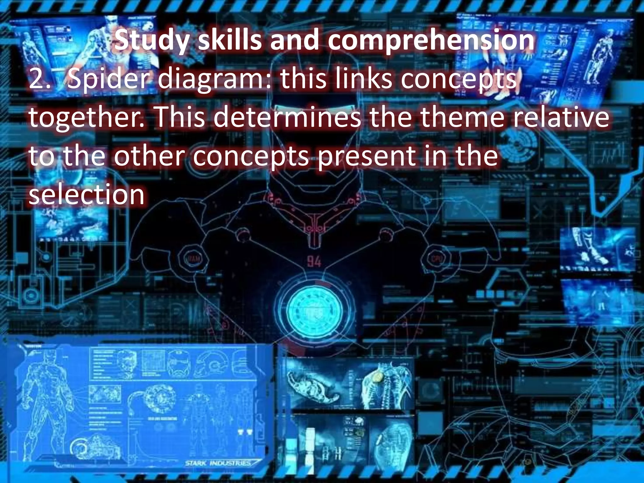 Study skills and comprehension
2. Spider diagram: this links concepts
together. This determines the theme relative
to the other concepts present in the
selection
 