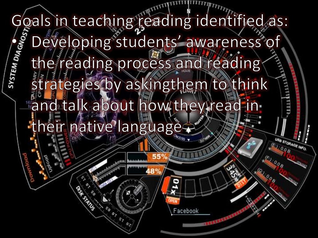 Goals in teaching english language