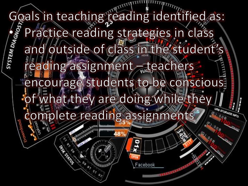 Goals in teaching english language