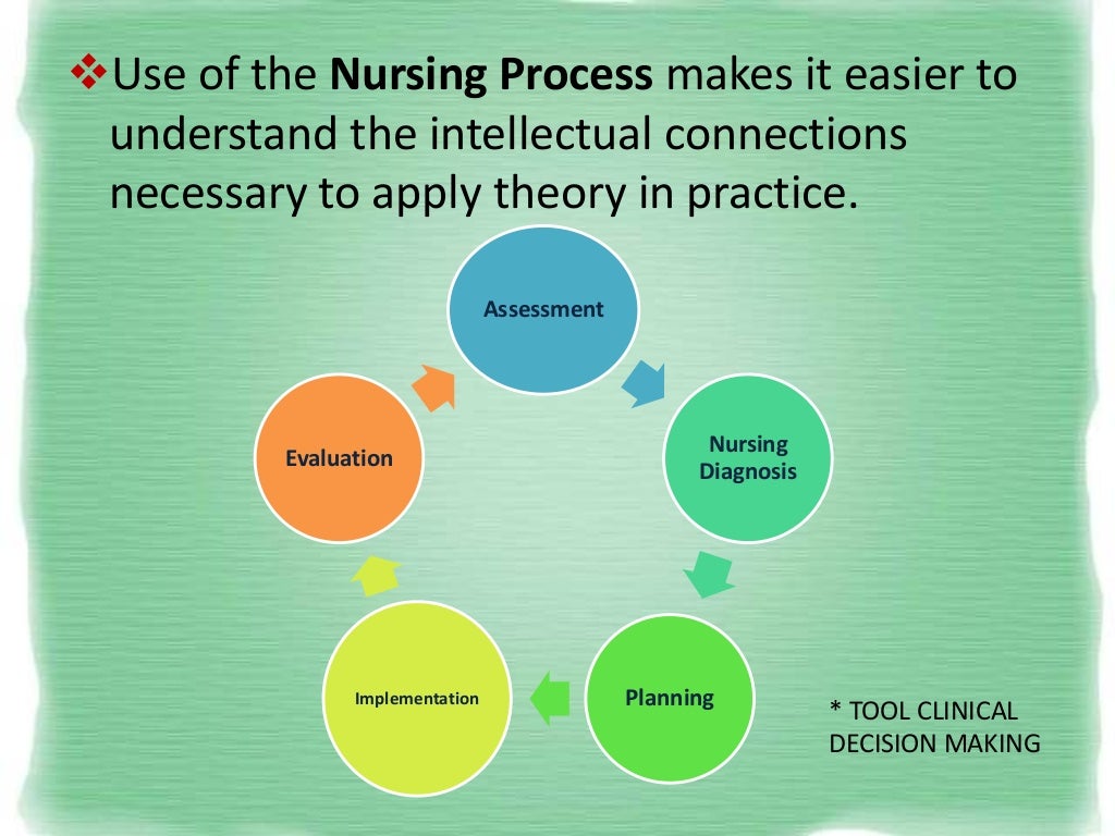 Goals of clinical nursing education