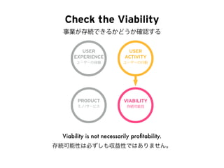 One for all, All for one. 
15 
(ホントに)どれが欠けても成立しない 
USER 
ACTIVITY 
ユーザーの行動 
PRODUCT 
モノ 
VIABILITY 
存続可能性 
USER 
EXPERIENC...