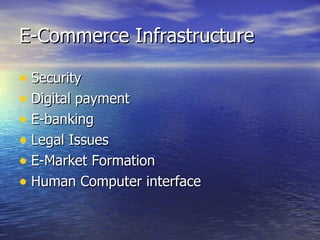 E-Commerce Infrastructure Security Digital payment E-banking Legal Issues E-Market Formation Human Computer interface 
