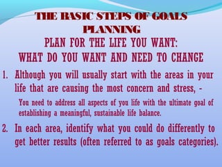 THE BASIC STEPS OF GOALS
PLANNING
PLAN FOR THE LIFE YOU WANT:
WHAT DO YOU WANT AND NEED TO CHANGE
1. Although you will usually start with the areas in your
life that are causing the most concern and stress, -
You need to address all aspects of you life with the ultimate goal of
establishing a meaningful, sustainable life balance.
2. In each area, identify what you could do differently to
get better results (often referred to as goals categories).
 