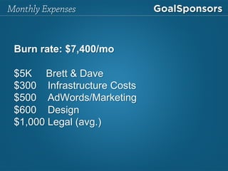 Monthly Expenses
$5K Brett & Dave
$300 Infrastructure Costs
$500 AdWords/Marketing
$600 Design
$1,000 Legal (avg.)
Burn rate: $7,400/mo
 