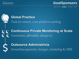 Global Practice
Tools for remote, cross-platform coaching
Continuous Private Monitoring at Scale
Convenient, aﬀordable, always-on
Outsource Administrivia
Streamline payments, lead gen, scheduling & CRM
Solution
Opportunity Problem Product Team
 