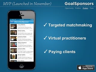 MVP (Launched in November)
Virtual practitioners✓
Paying clients✓
Targeted matchmaking✓
Opportunity Problem Product Team
 