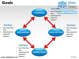 Goals powerpoint presentation templates. | PDF