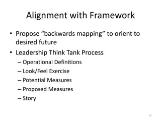 Alignment with Framework
• Propose “backwards mapping” to orient to
  desired future
• Leadership Think Tank Process
  – Operational Definitions
  – Look/Feel Exercise
  – Potential Measures
  – Proposed Measures
  – Story

                                             10
 