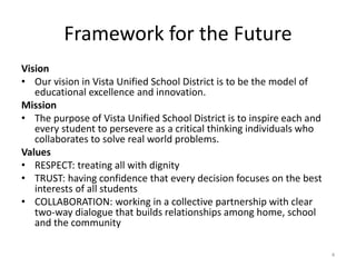 Framework for the Future
Vision
• Our vision in Vista Unified School District is to be the model of
   educational excellence and innovation.
Mission
• The purpose of Vista Unified School District is to inspire each and
   every student to persevere as a critical thinking individuals who
   collaborates to solve real world problems.
Values
• RESPECT: treating all with dignity
• TRUST: having confidence that every decision focuses on the best
   interests of all students
• COLLABORATION: working in a collective partnership with clear
   two-way dialogue that builds relationships among home, school
   and the community

                                                                        4
 