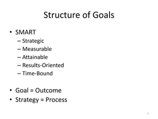 Structure of Goals
• SMART
  – Strategic
  – Measurable
  – Attainable
  – Results-Oriented
  – Time-Bound

• Goal = Outcome
• Strategy = Process
                                 9
 