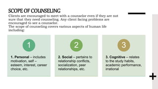 GOALS & SCOPE OF COUNSELING | PPTX